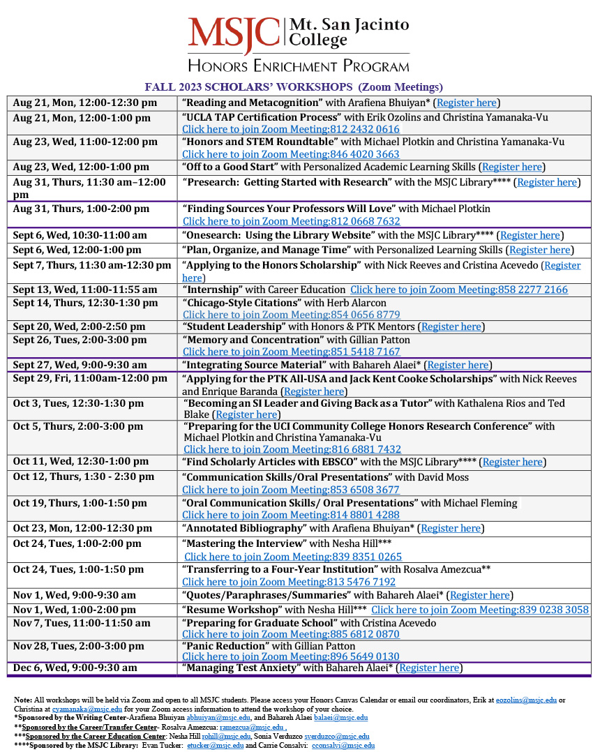 Scholars Workshops