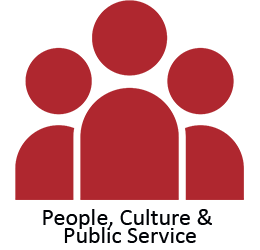 People Culture, Public Service Pathway icon