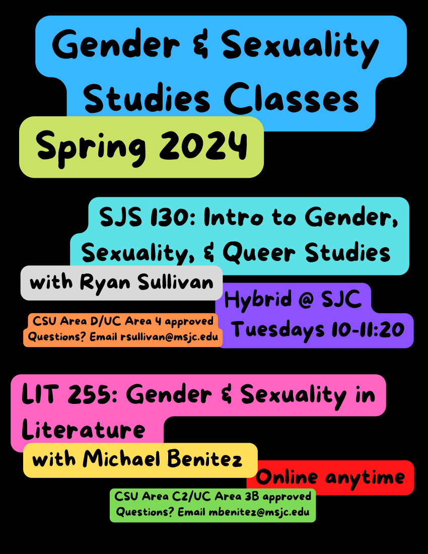 Gender & Sexuality Classes offered in spring 2024