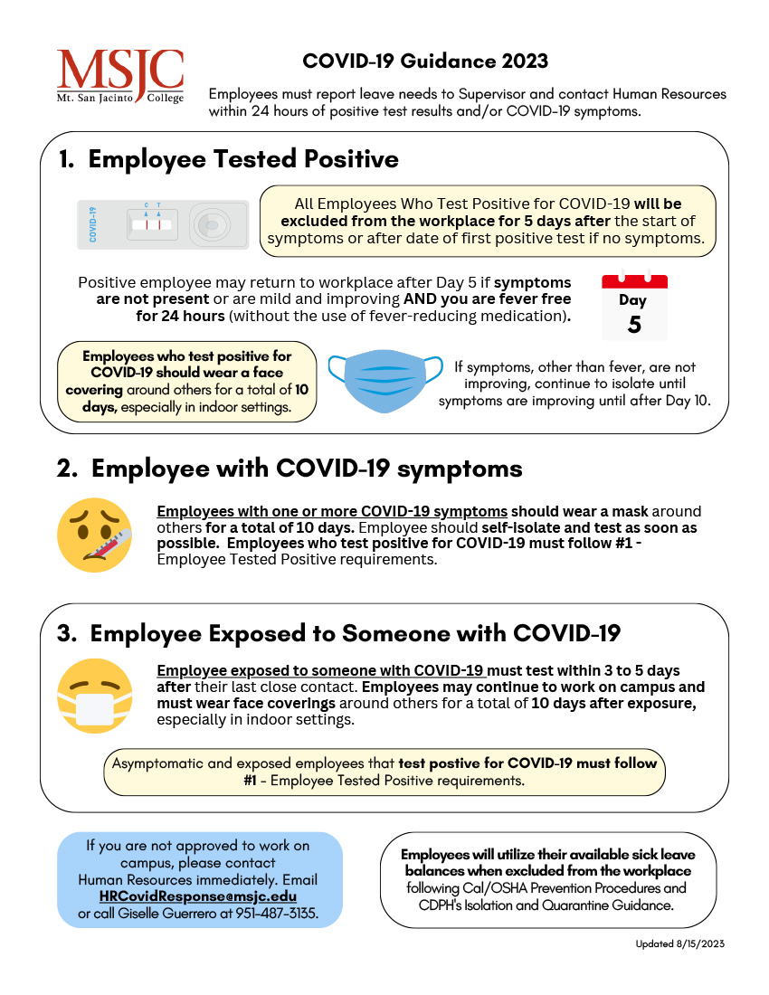 COVID-19 Guidance 2023